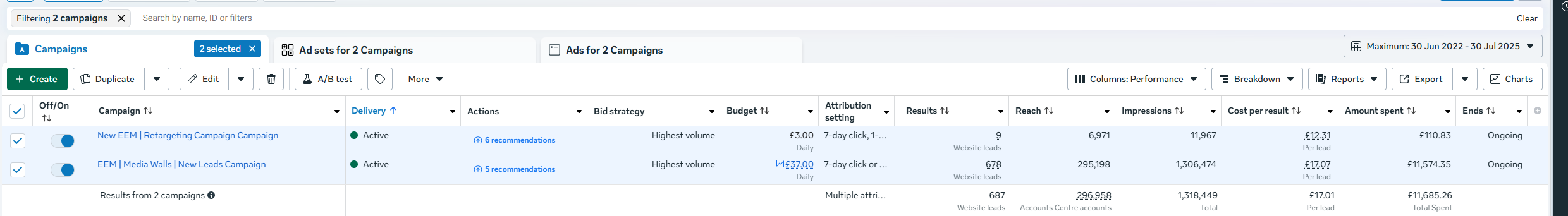 Meta Ads: the Media Walls lead campaign delivering website leads at around £17 each